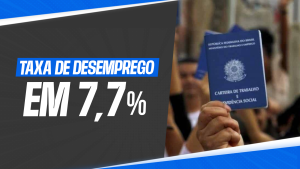 Taxa de desemprego no Brasil diminuiu em três das 27 unidades federativas no terceiro trimestre de 2023.